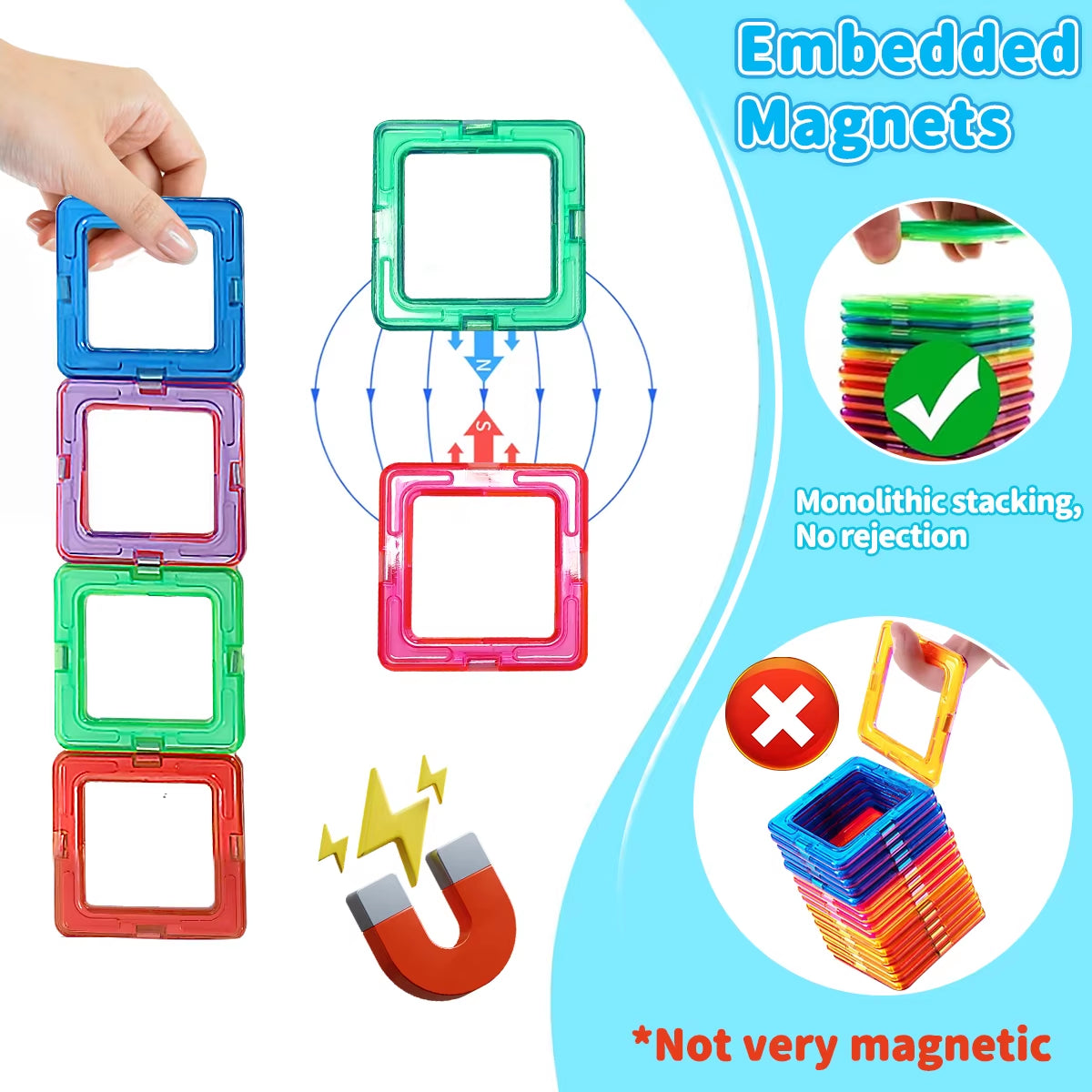 Magnetic Building Blocks for Children'S Toys, Puzzle Learning, Birthday and Christmas Gifts